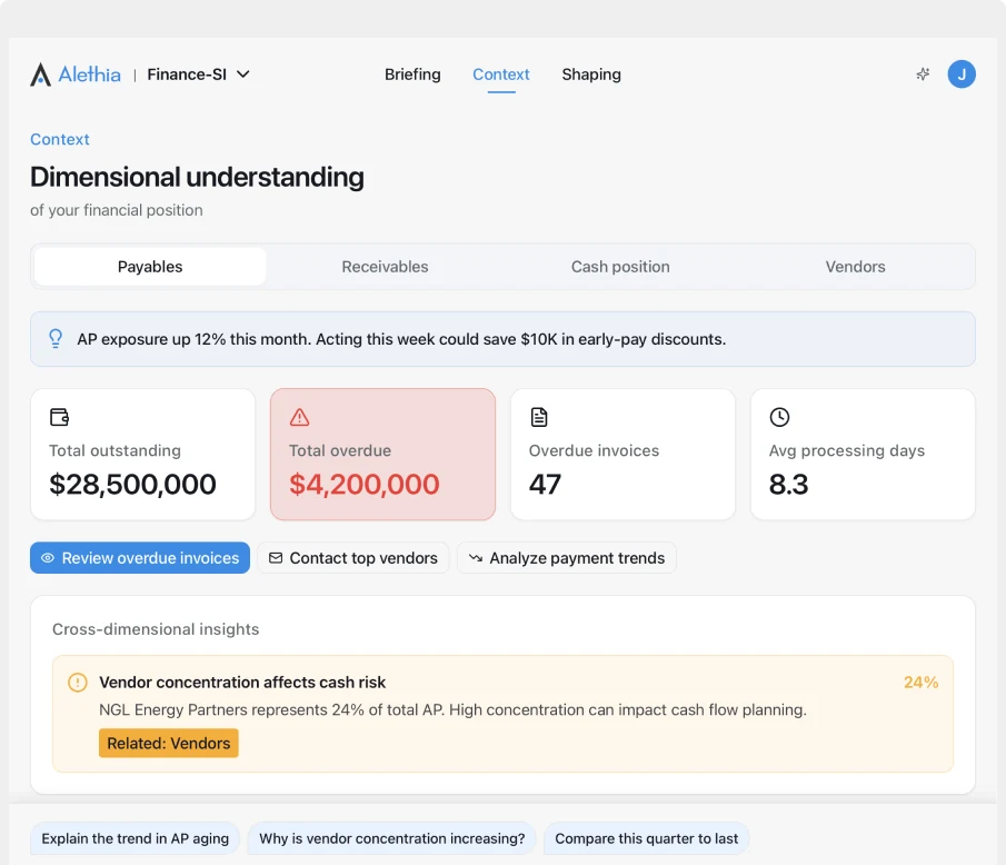 Alethia unified supply chain view