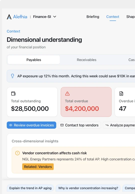 Alethia disruption pattern detection view